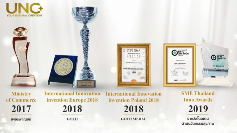 International Invention & Innovation Show – INTARG
